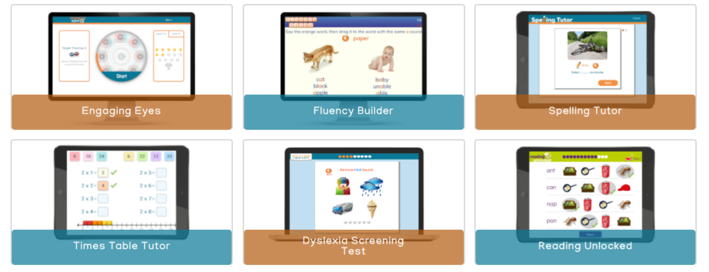 Overview of all six parts of the Reading Program for struggling readers