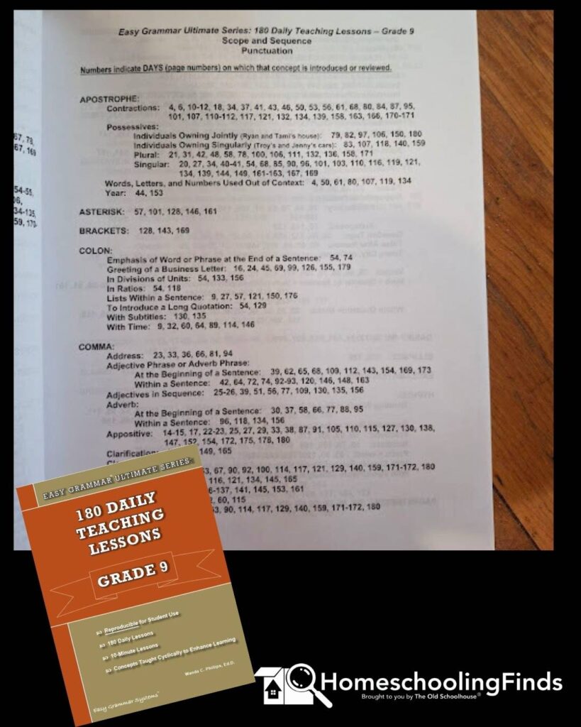 Learn Grammar Skills with Easy Grammar Systems - Detailed Scope and Sequence with Page Numbers