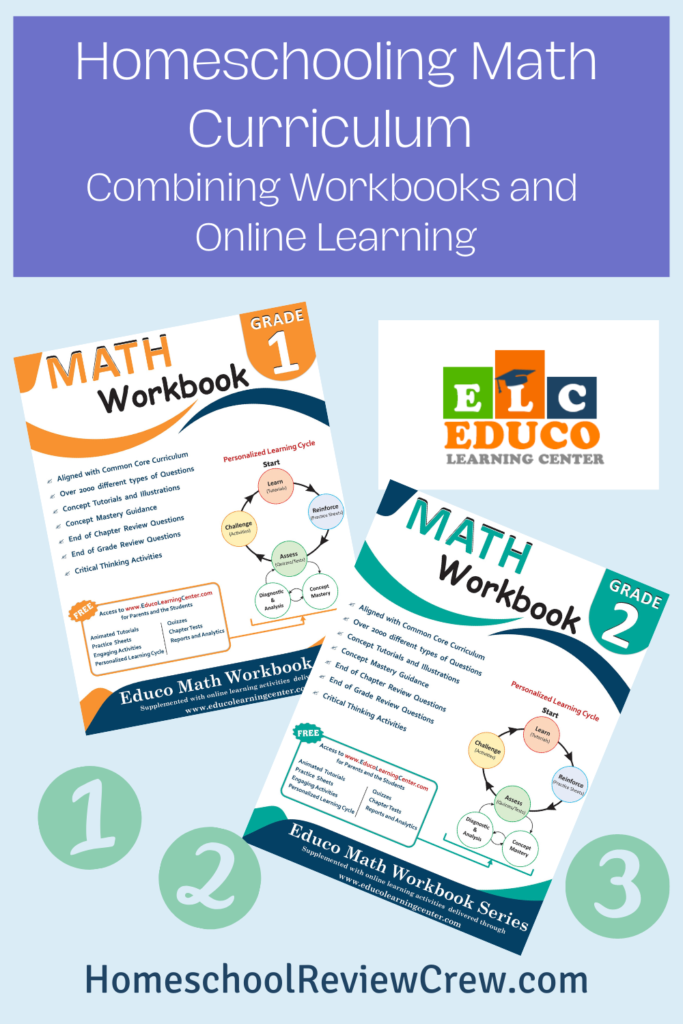 Image of the cover of two books of Homeschooling Math Curriculum