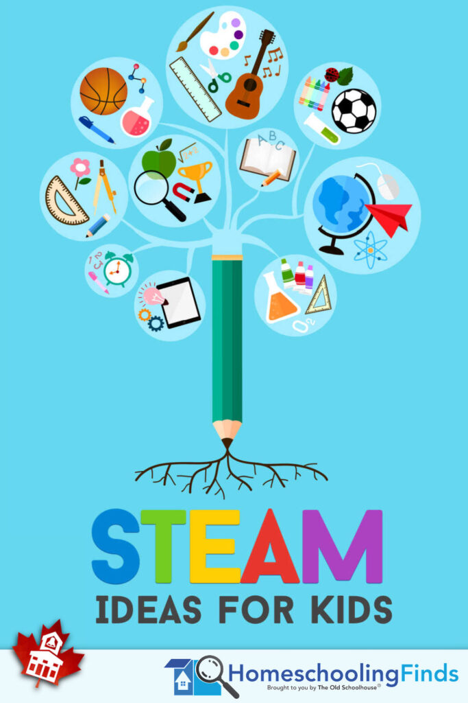 STEAM Ideas for Kids