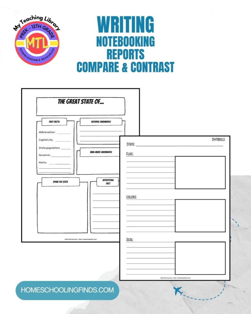 writing: notebooking, reports, compare & contrast