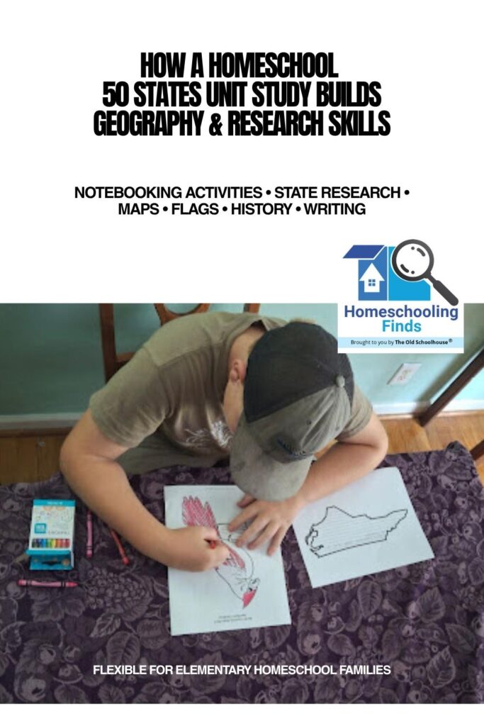 How a Homeschool 50 States Unit Study Builds Geography and Research Skills