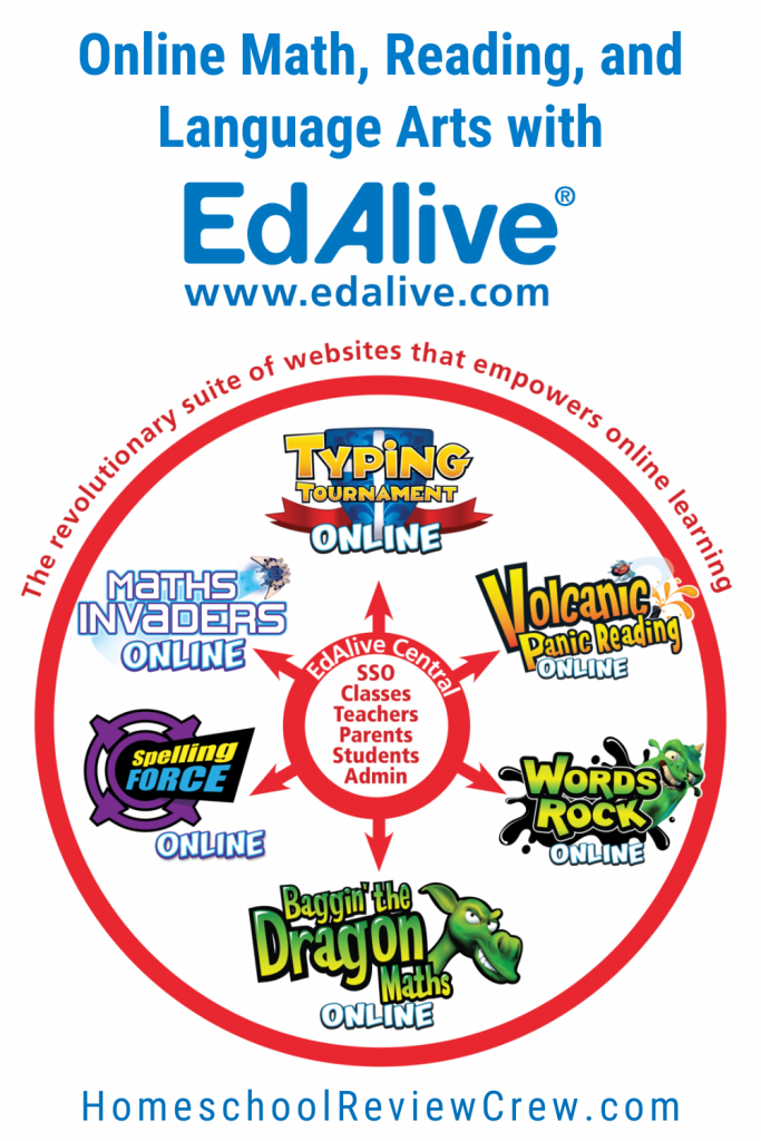 Online Math, Reading, and Language Arts with EdAlive @ HomeschoolReviewCrew.com